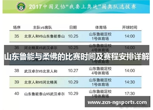 山东鲁能与柔佛的比赛时间及赛程安排详解